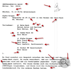Vieldimensionalität